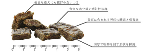 iti　イティドッグ　チキンディナー