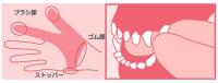 犬口ケア　ゆび歯ぶらし