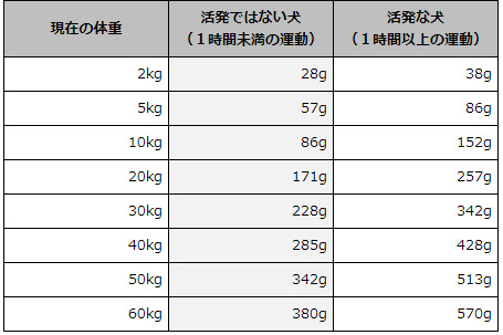 オリジン　レジオナルレッド