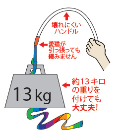 レインボーキャットチャーマー